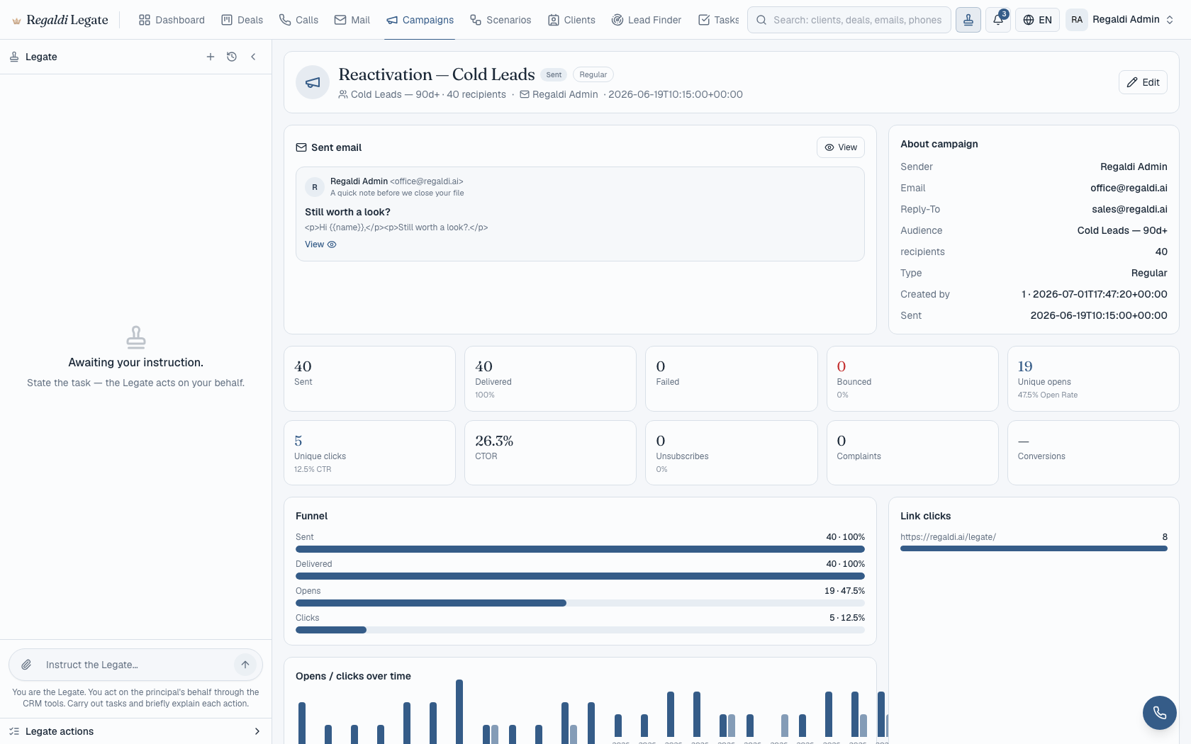 Legate campaign report: open rate, click rate, and the send funnel