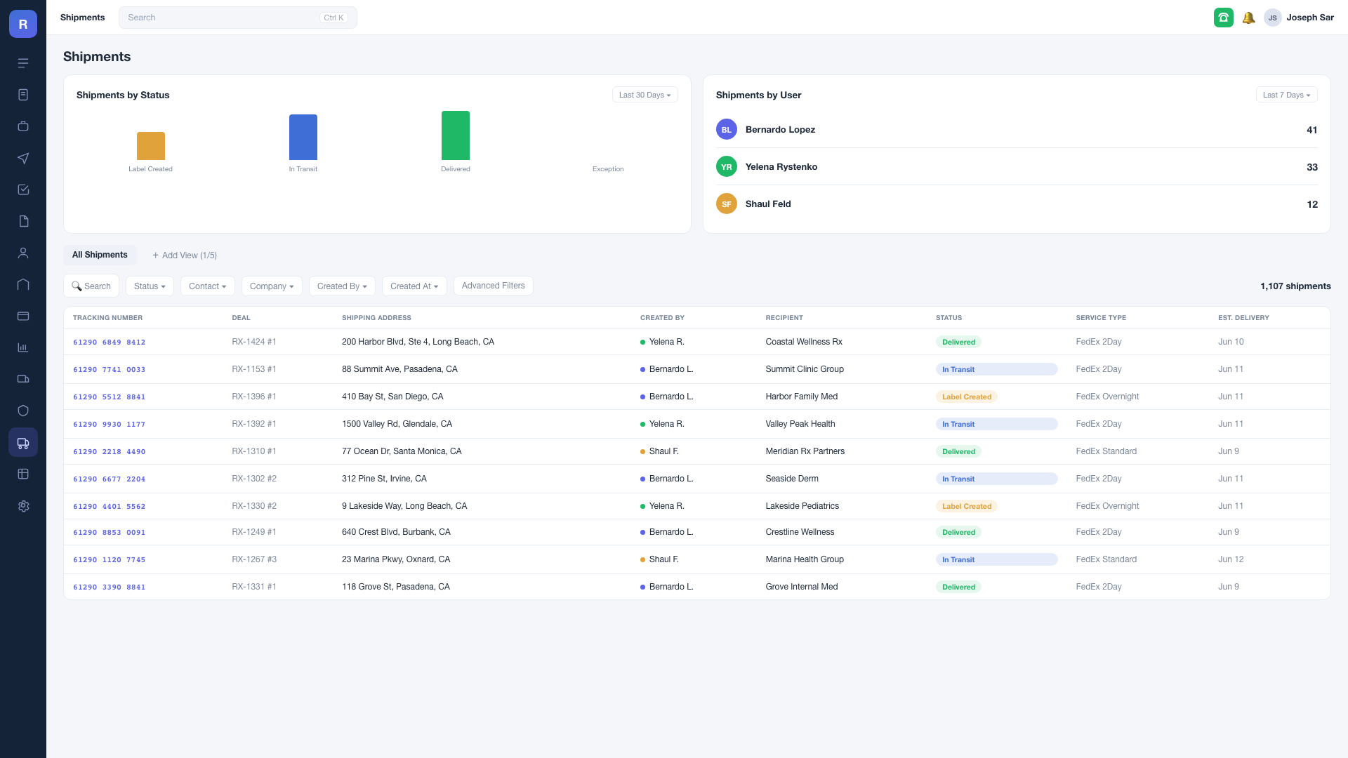 Shipments: shipments by status and by user with a tracking ledger of carrier, recipient, status, and service type.