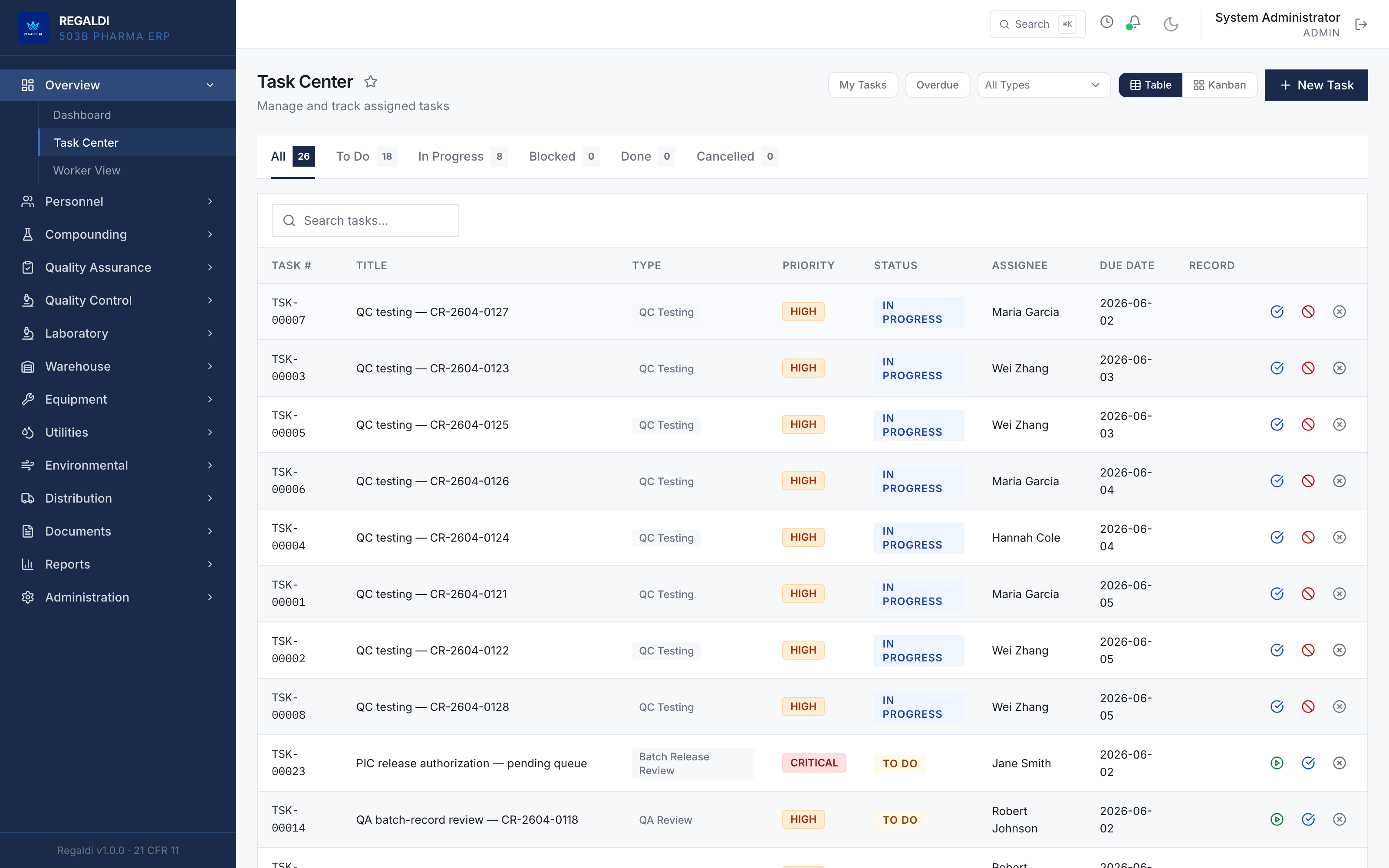 Task Center: tasks generated from process state (QC testing, QA review, PIC release) assigned to the right people, linked back to their batch records.